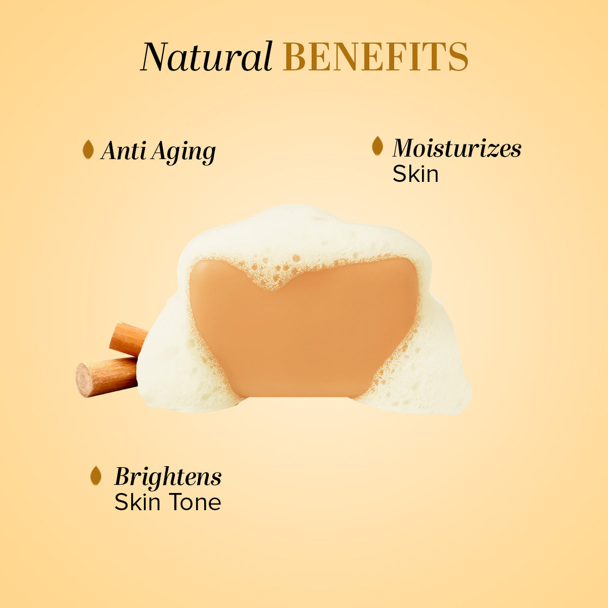 Khadi Natural Sandalwood Soap (Pack of 5)
