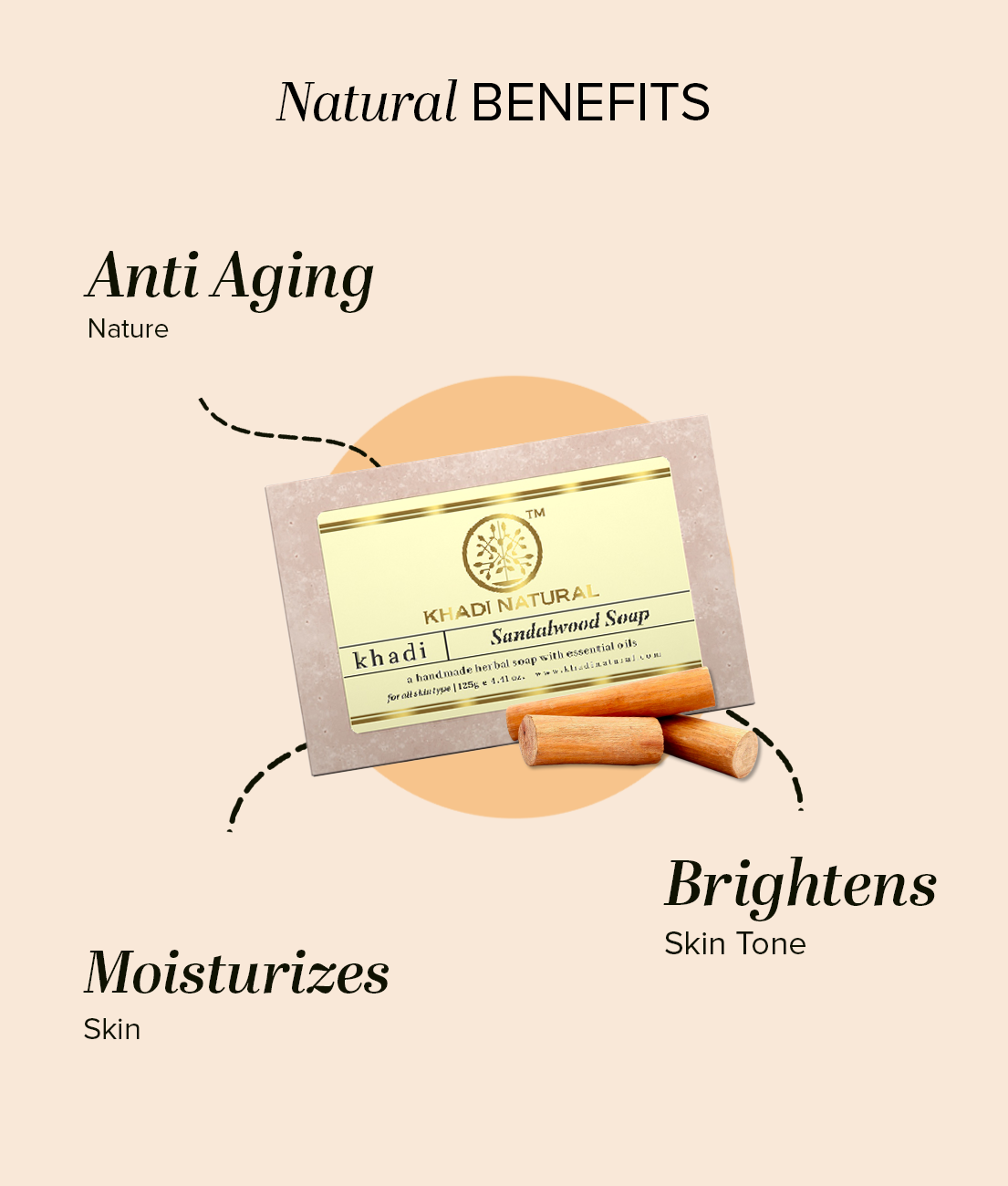 Khadi Natural Herbal Sandalwood Soap - 125gm