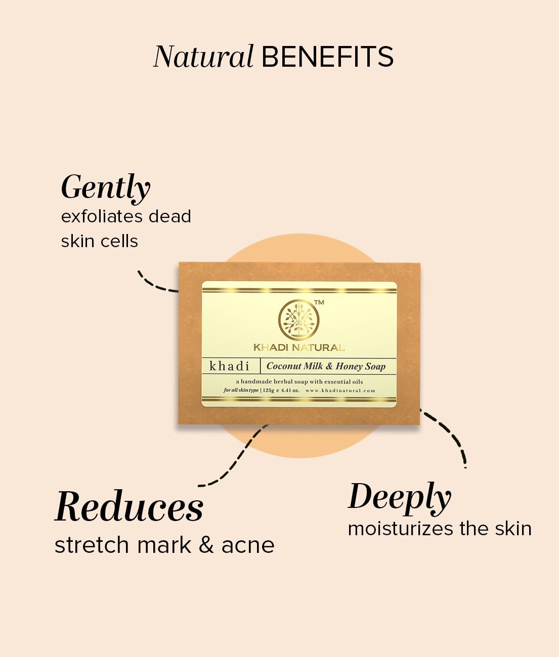 Khadi Natural Coconut Milk & Honey Soap Combo Pack Of 8 β 125gm Each