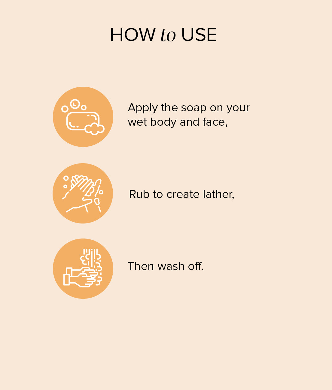 Khadi Natural Coconut Milk & Honey Soap Combo Pack Of 8 β 125gm Each