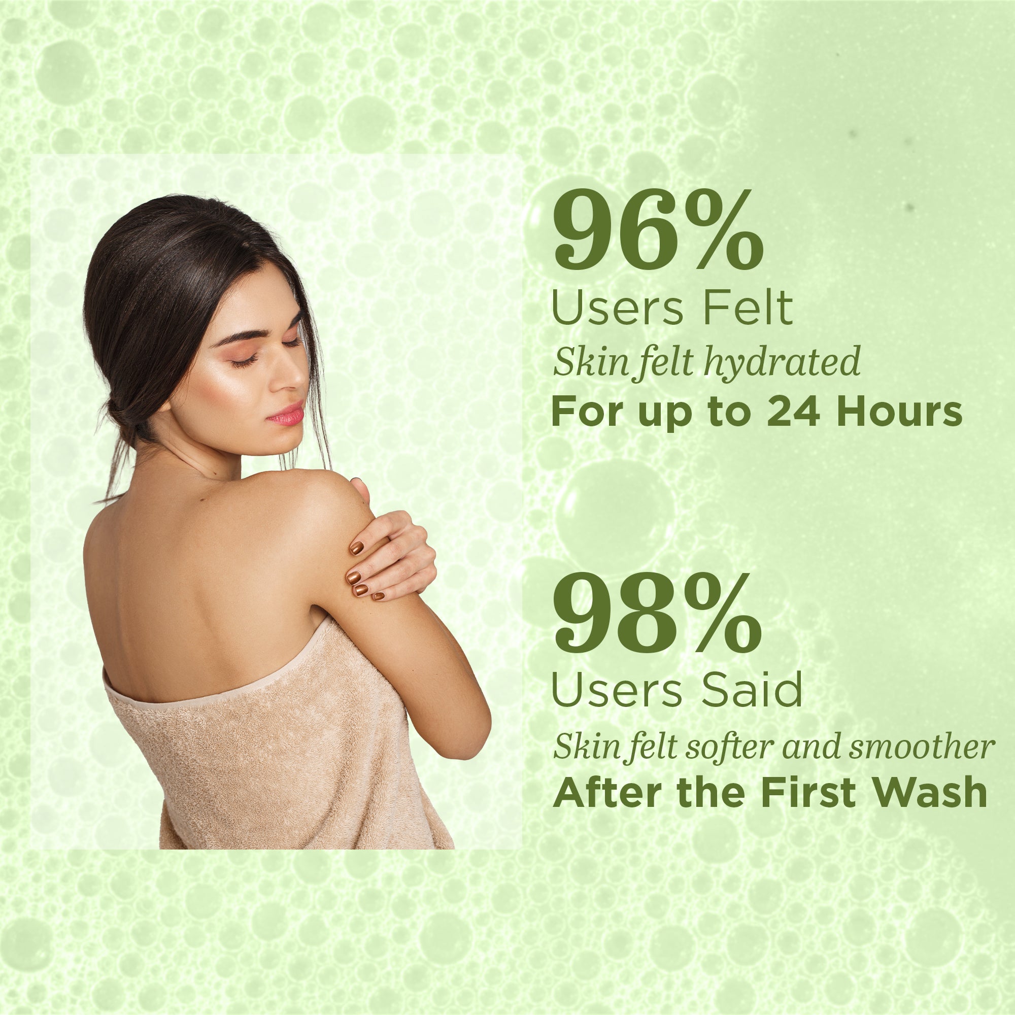 Khadi Natural Aloevera Soap Combo Pack Of 3 – 125gm Each