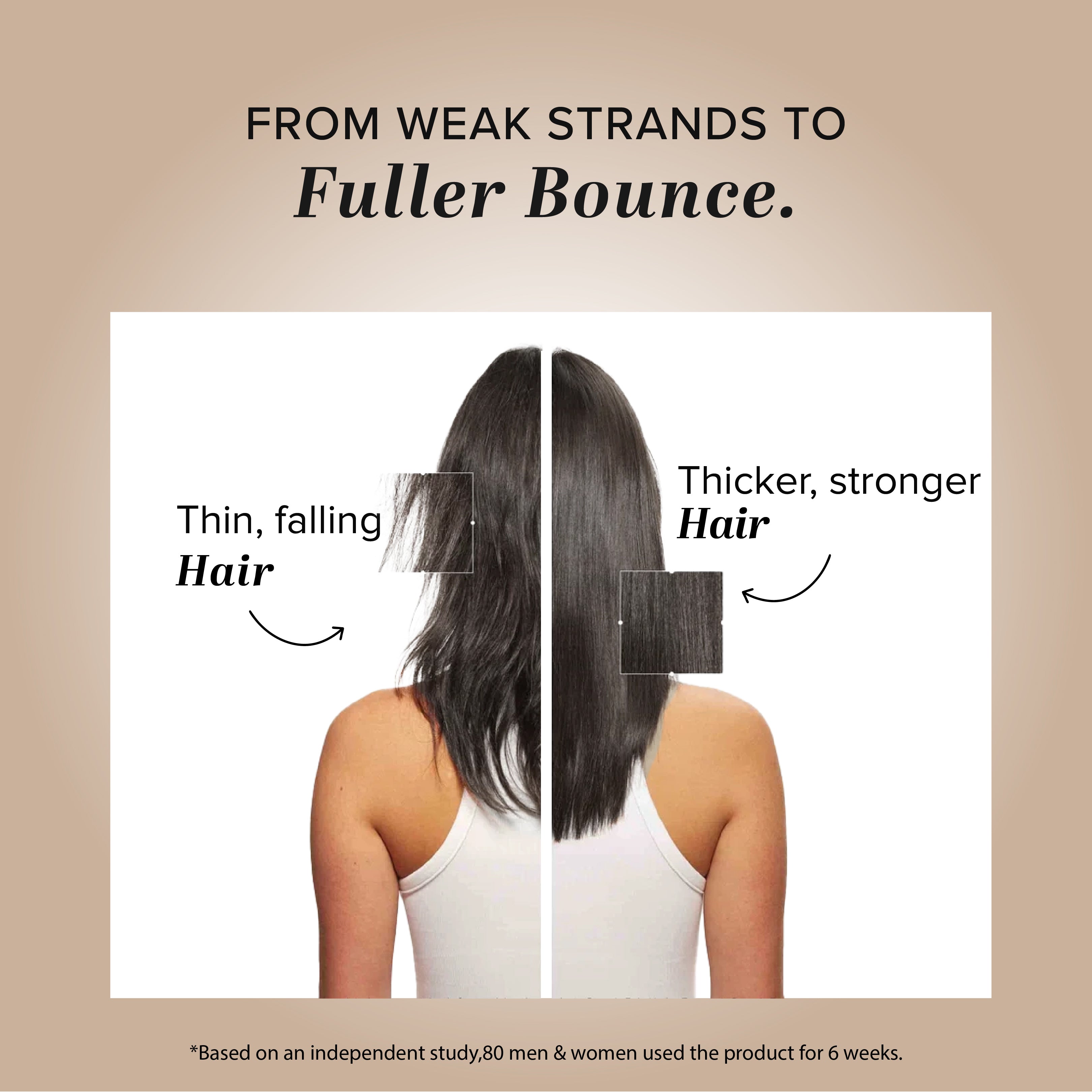 Khadi Natural Organic Fenugreek Seed Powder For Hair Care 100% Natural - 100gm