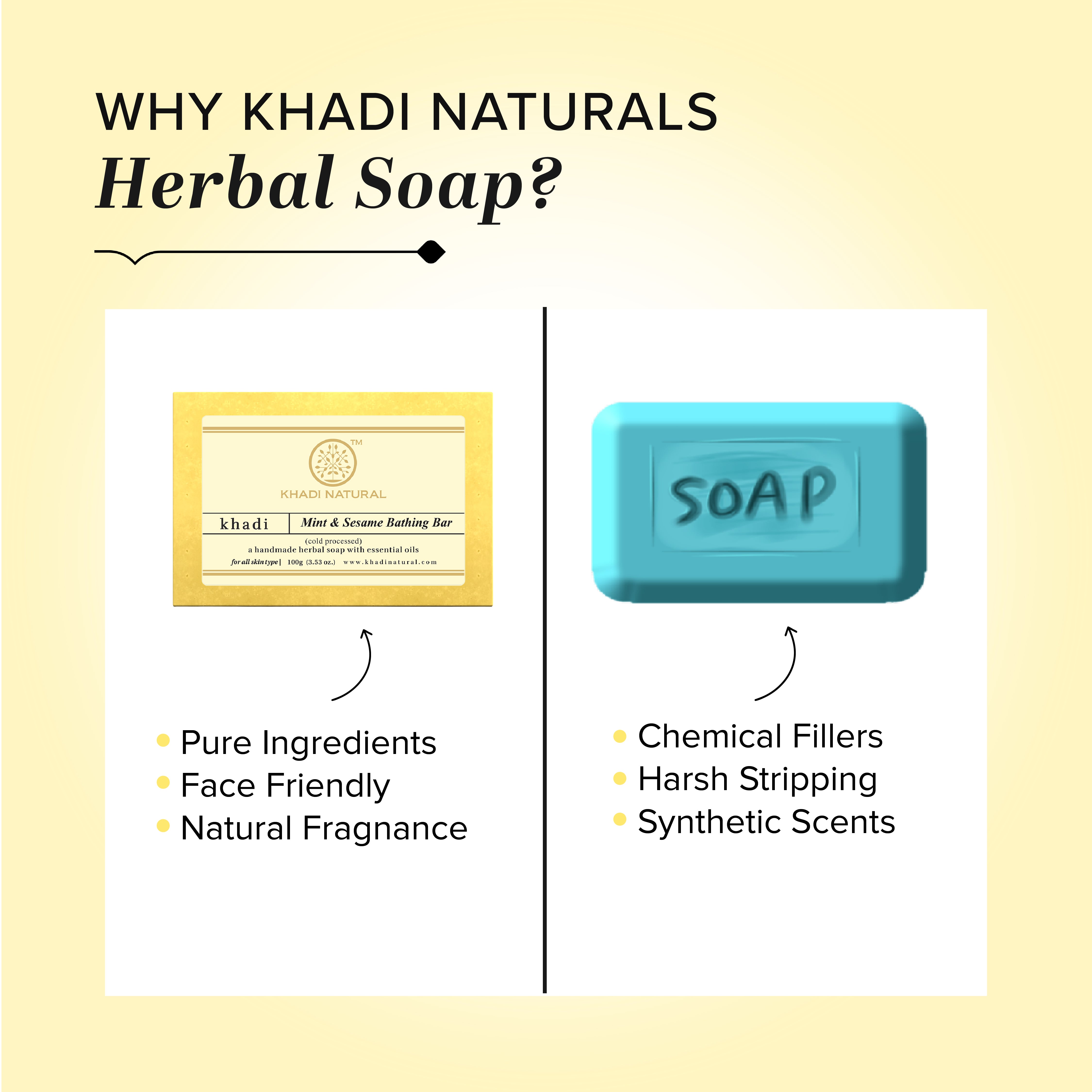 Khadi Natural Mint & Sesame Seeds Soap - 100gm