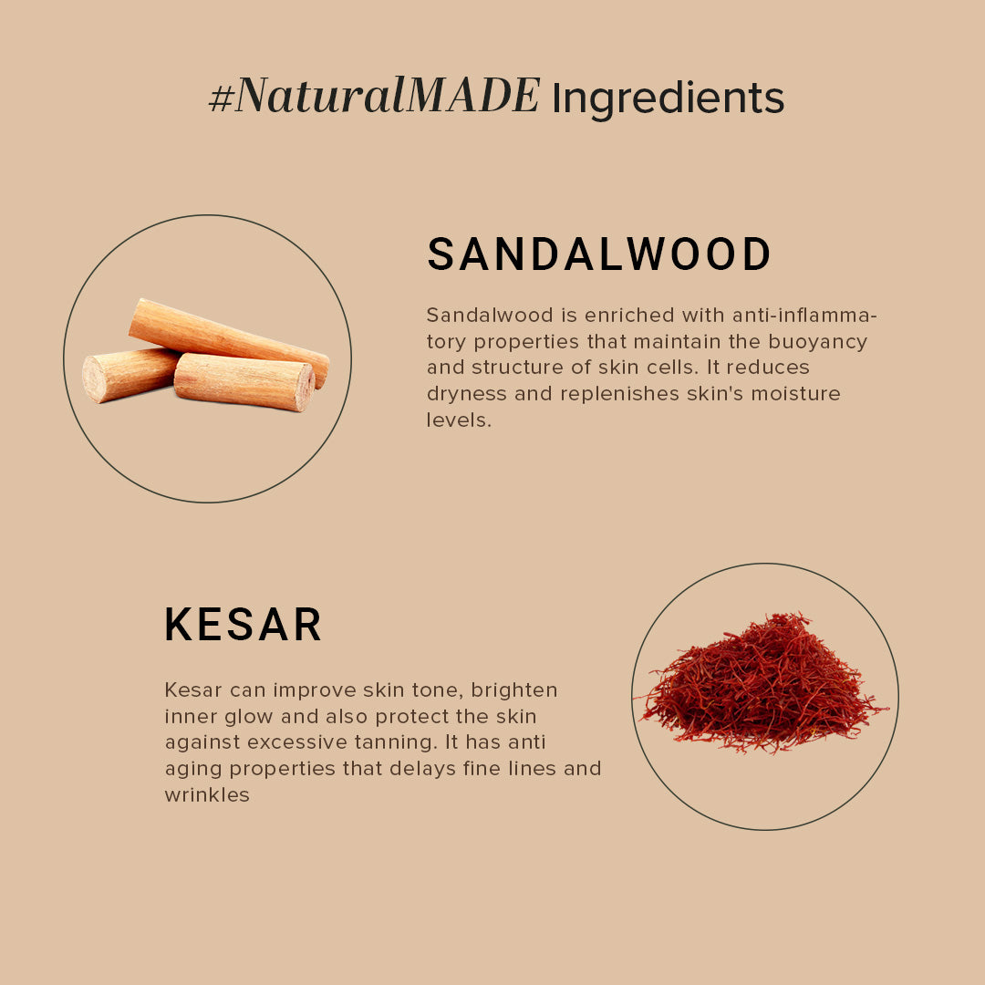 Khadi Natural Sandalwood & Kesar Moisturizer Combo Pack of 2 - 210ml Each