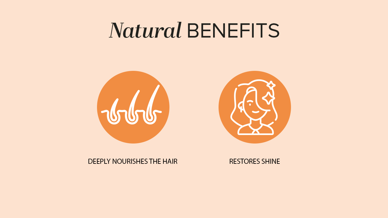 Khadi Natural Herbal Orange Lemongrass Hair Conditioner- SLS & Paraben Free - 210ml