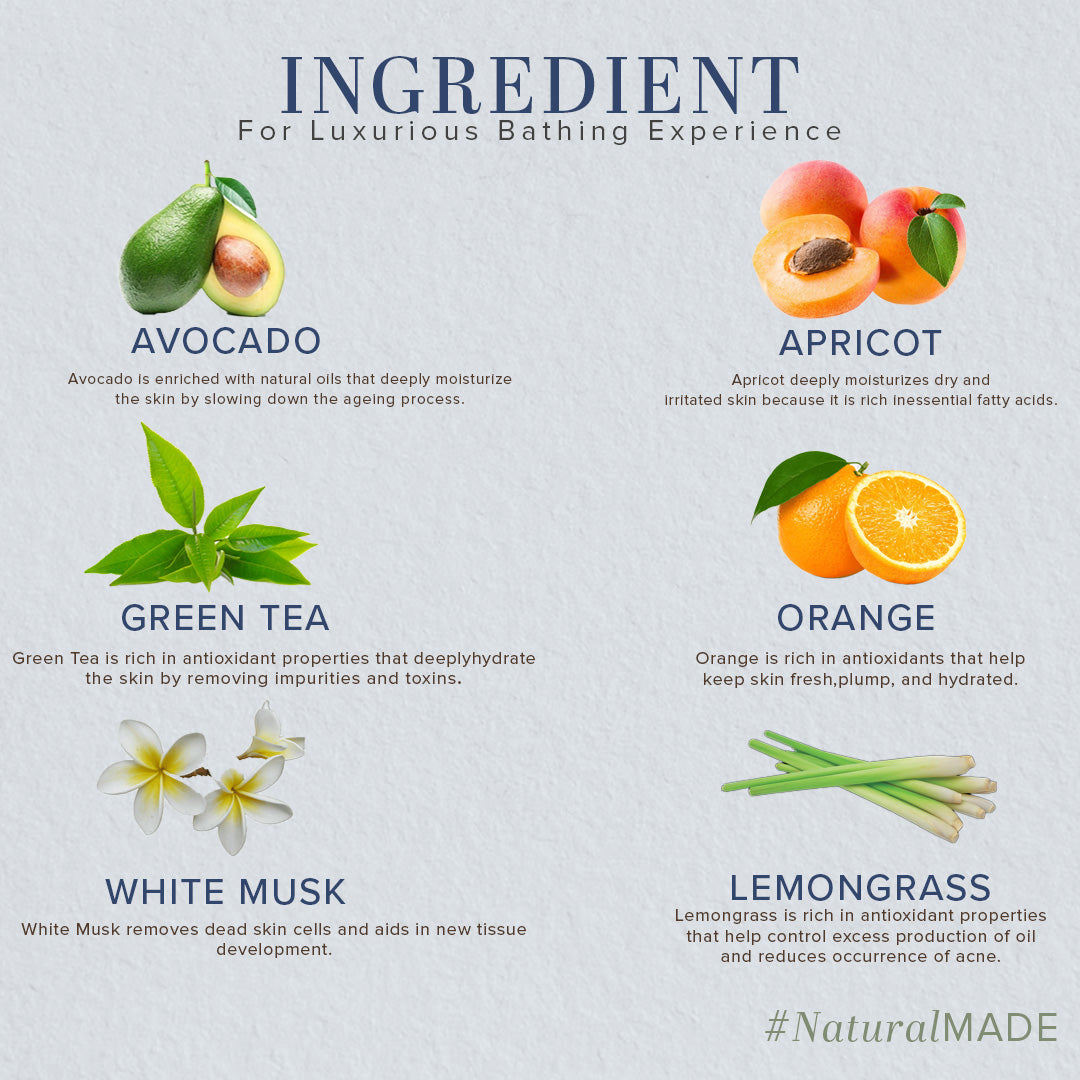 Khadi Natural Ayurvedic Soap Kit Combo Pack Of 6 – 50gm Each