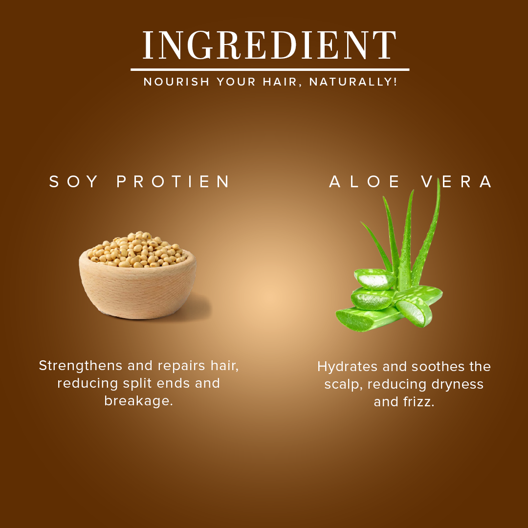 Khadi Natural Soy Protein Hair Mask - Powered Botanics - 200gm