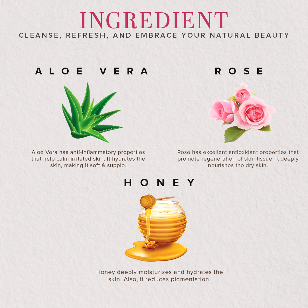 Khadi Natural Aloe Vera with Scrub Face Wash (SLS & Paraben Free) & Rose & Honey Body Wash – Combo Pack of 2 - 210ml Each