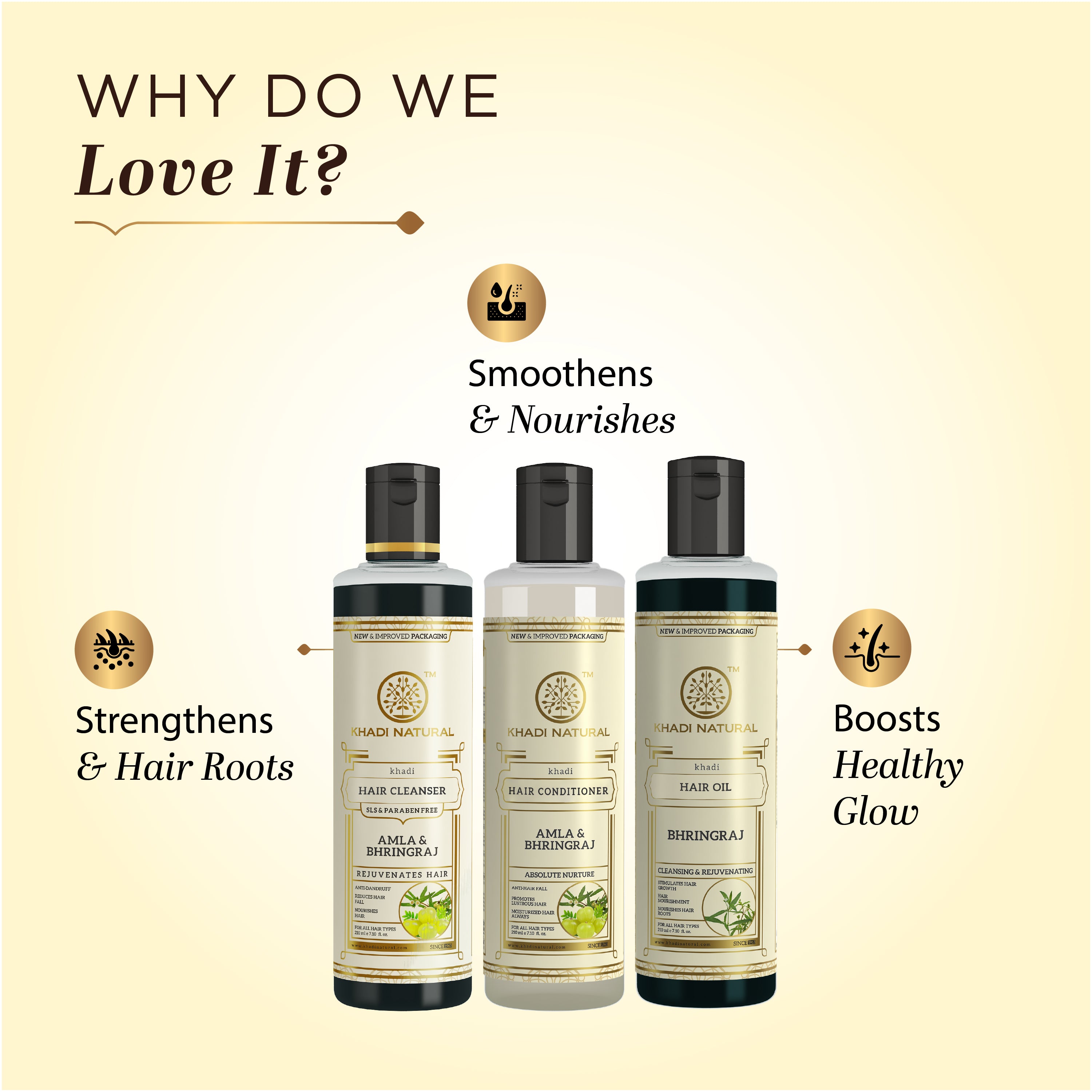 Khadi Natural  Amla & Bhringraj Hair Care Cleanser, Conditioner & Oil – SLS & Paraben Free Combo Pack of 3 - 210ml Each