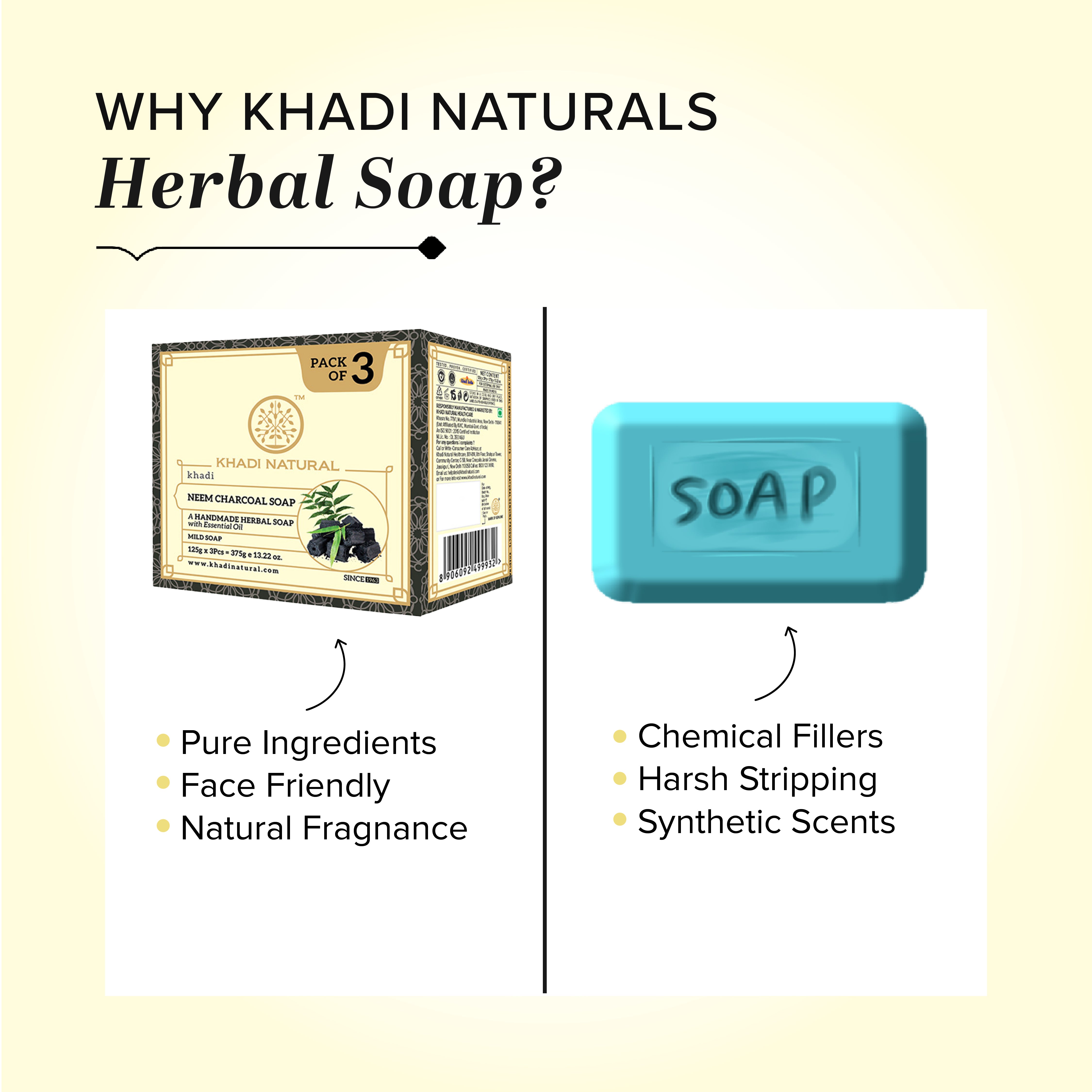 Khadi Natural Herbal Neem Charcoal Soap Combo Pack Of 3 – 125gm Each
