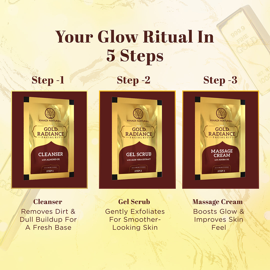 Khadi Natural 24K Gold Radiance Facial Kit - 50gm